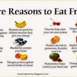 Health Benefits of Fruits: Wellness Awaits you on Every Intake