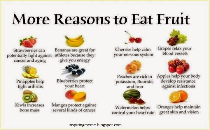 6-more-reasons-to-eat-fruit-health-tips