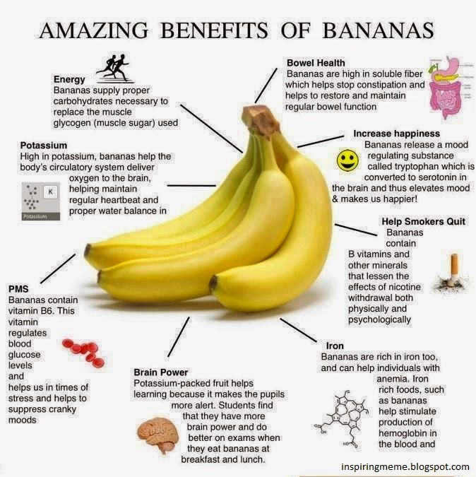 bananas-health-tips