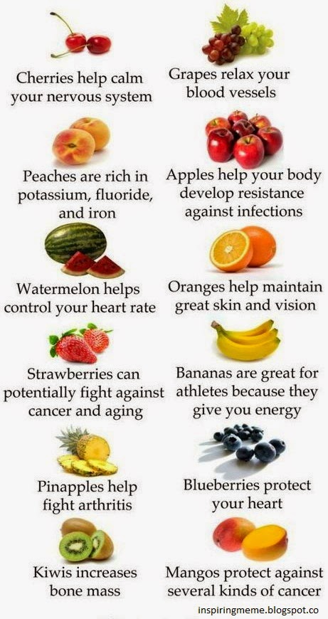 benefits-of-fruits-health-tips