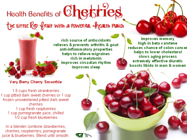 cherries-health-benefits