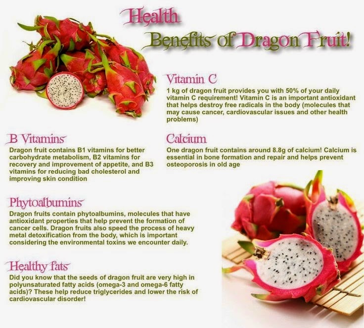 dragon-fruit-health-tips