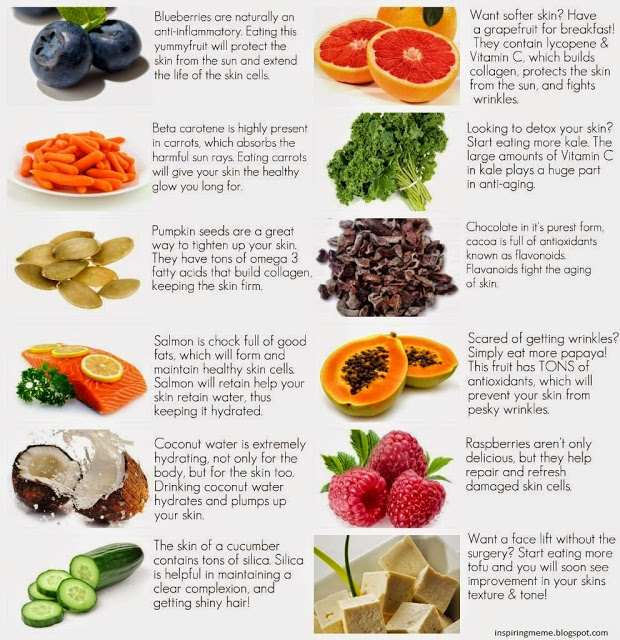 fruits-health-tips