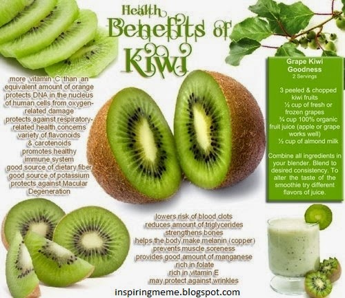 kiwi-health-tips