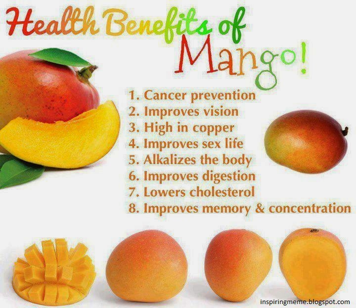 mango-health-tips
