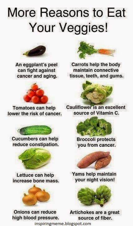 more-reason-to-eat-vegetables