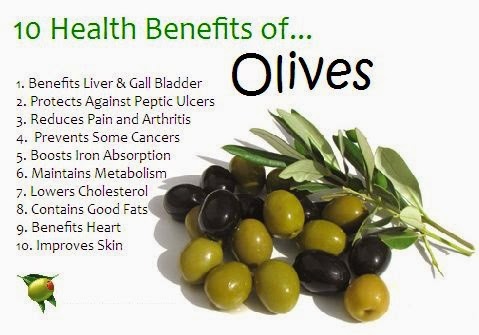 olives-health-tips