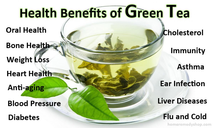 health-benefits-of-green-tea