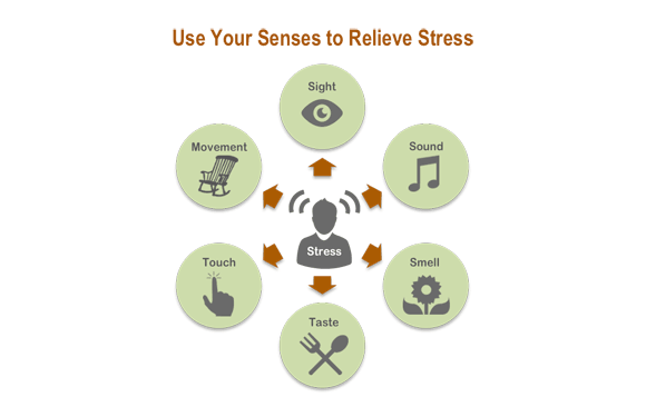 stress relief activities
