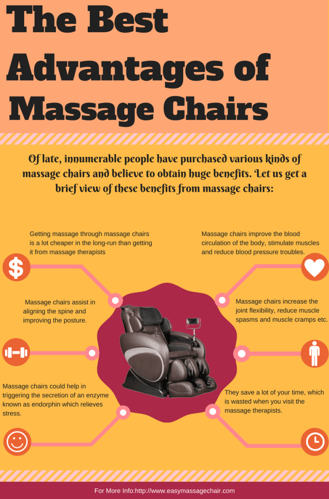 benefits of owning a massage chair