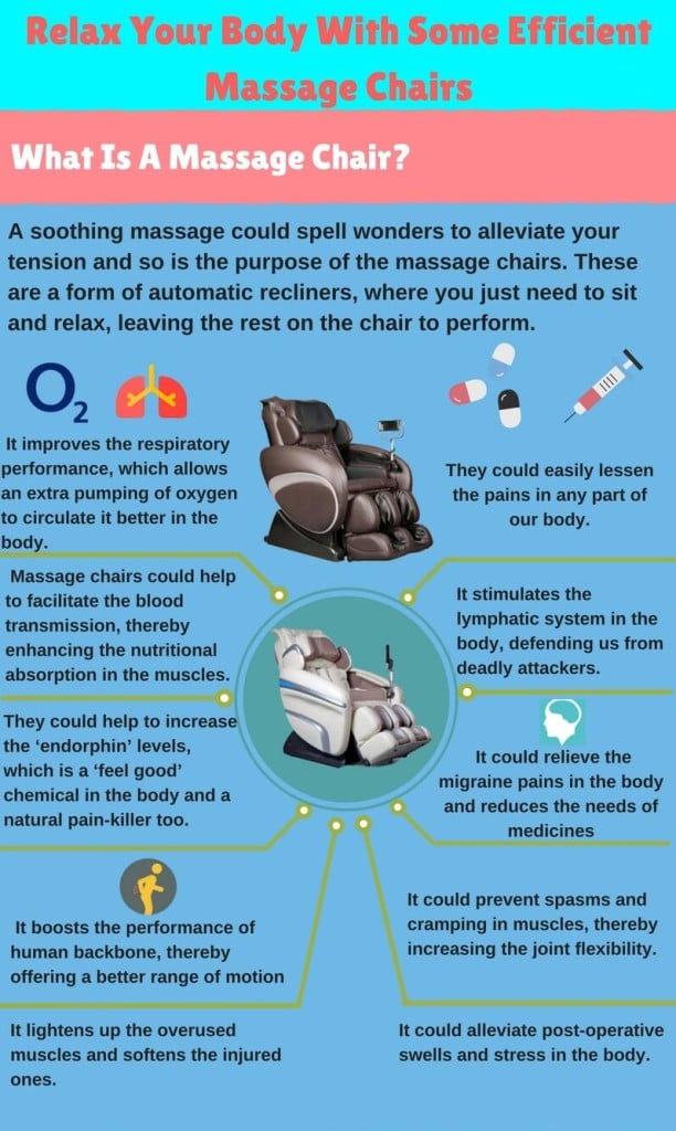massage chair benefits infographics
