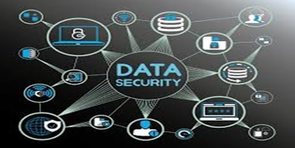 career in big data security intelligence