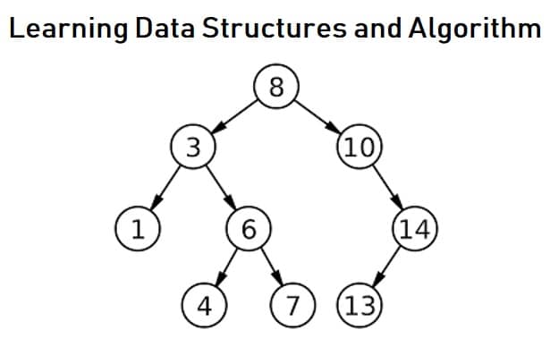 data structures online courses