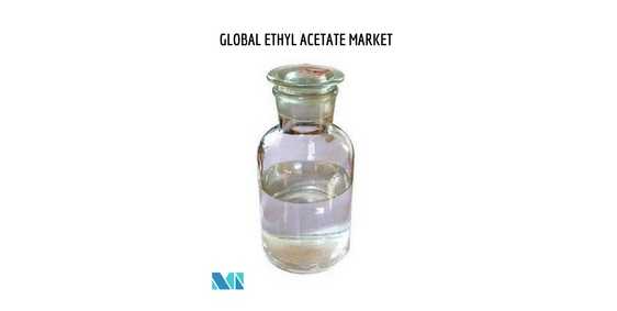 global ethyl acetate market