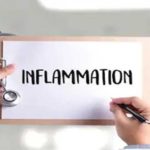 Fighting Inflammation Without Medication: The Ultimate Guide