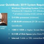 System Requirement for Quickbooks Software