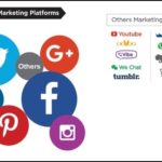 Best Digital Marketing Platforms Which Help to Grow Your Business