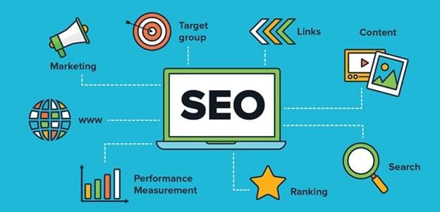 seo benefits for business