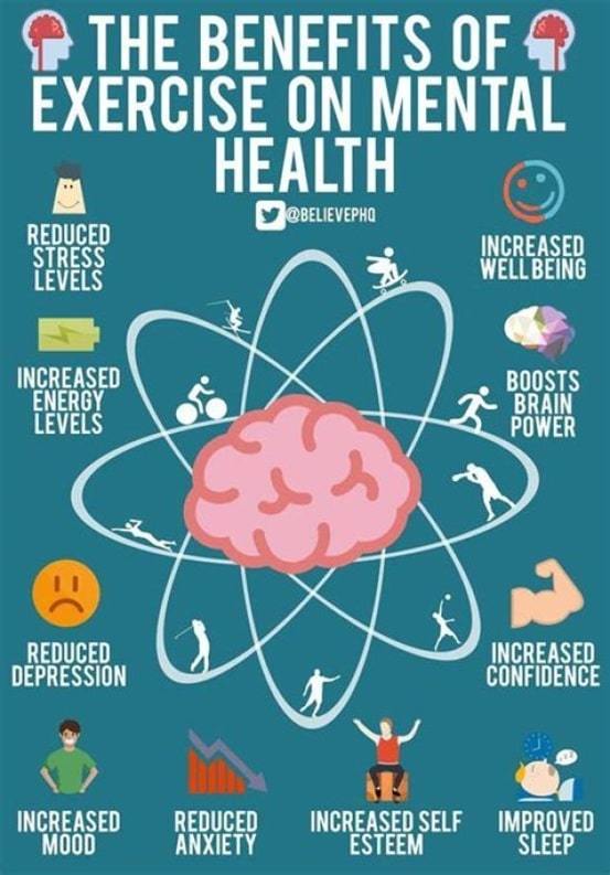 benefits of exercise on mental health