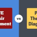 FUE Hair Treatment vs. PRP Therapy Diagnosis