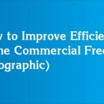 How to Improve Efficiency of the Commercial Freezer (Infographic)