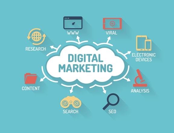 digital marketing steps