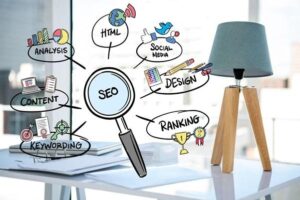 seo components illustration