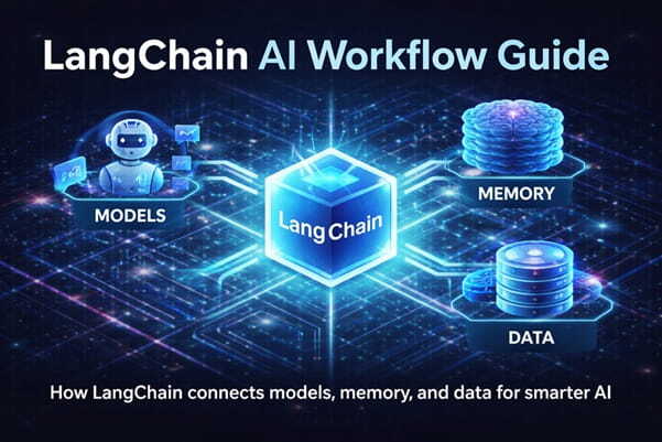 langchain ai workflow diagram